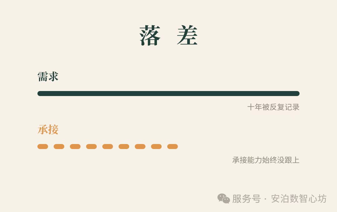 10年259篇文献，我们看到的来华留学生心理支持