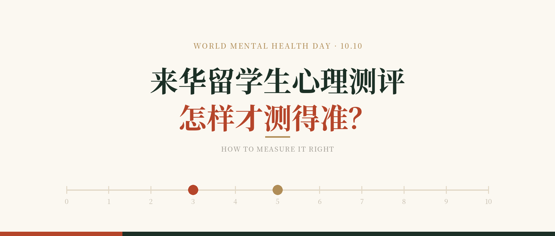 测评≠测准：来华留学生心理筛查怎么做？